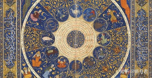 太阳星座不准 这36个十分度 才是12星座性格真相 彩蛋送给水元素 知乎