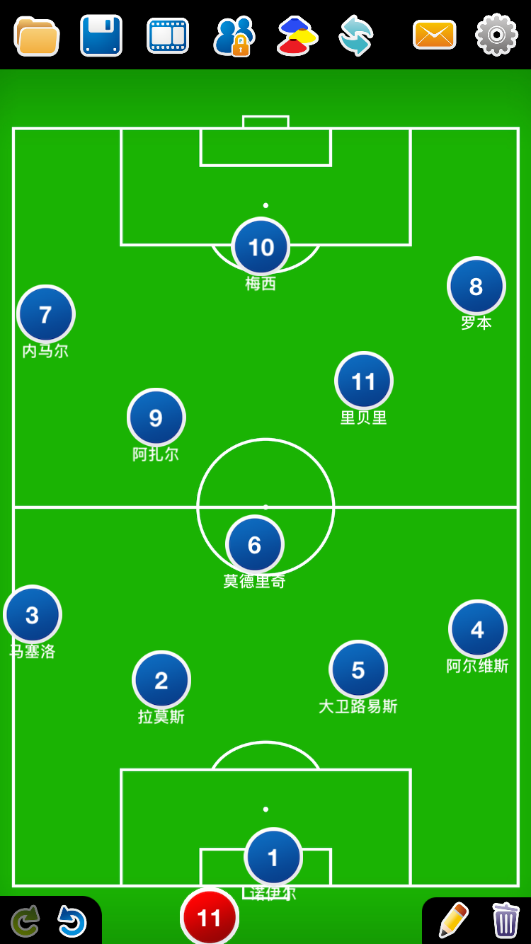 大家心目中最强足球阵容是哪 11 个人?( 4-2-3-1 ) - 知乎