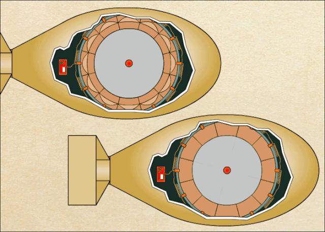 核弹的工作原理和结构设计