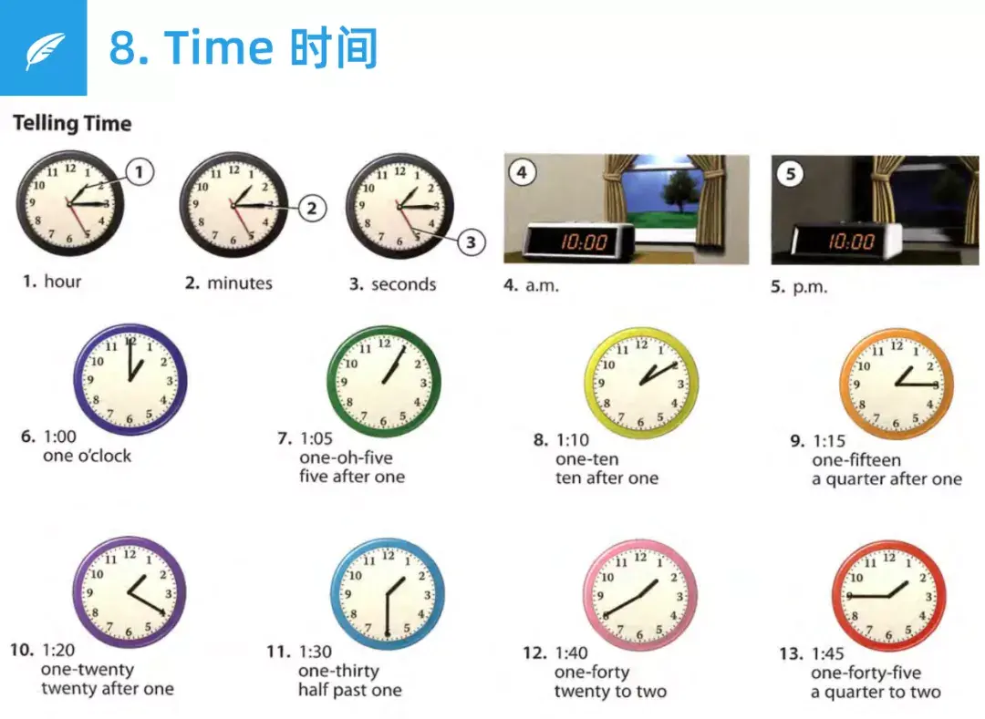 30张场景图,轻松记600日常生活单词! - 知乎