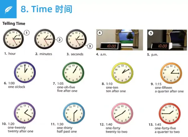 30张场景图，轻松记600日常生活单词！ - 知乎