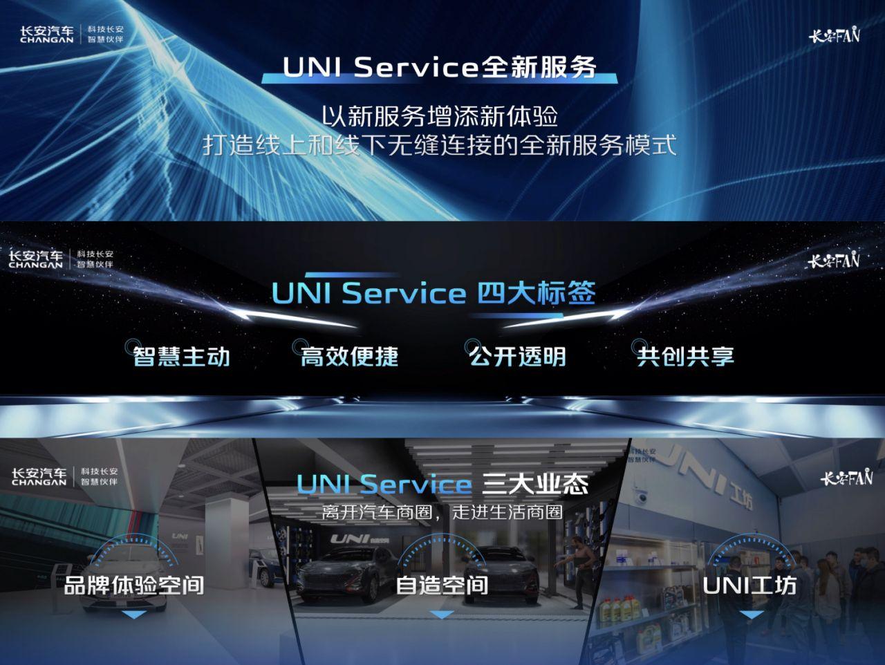 UNI Service图片