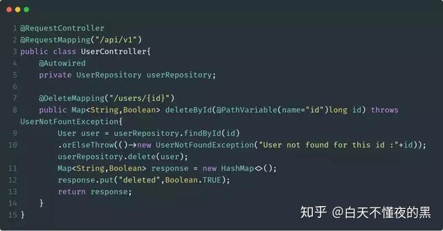 Spring Boot 注解：全家桶快速通 - 知乎