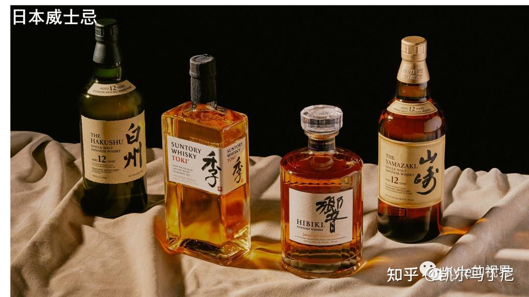 硬核科普:入门威士忌,读这一篇足够了 - 知乎