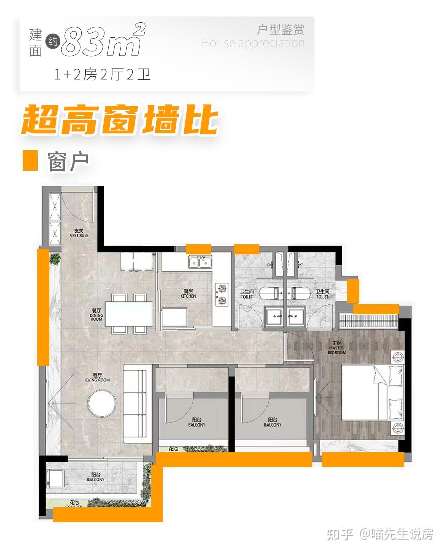 楼盘测评——荔湾-保利和悦滨江！曾经的网红盘，还能上车吗？优缺点＋评测分析！ - 知乎