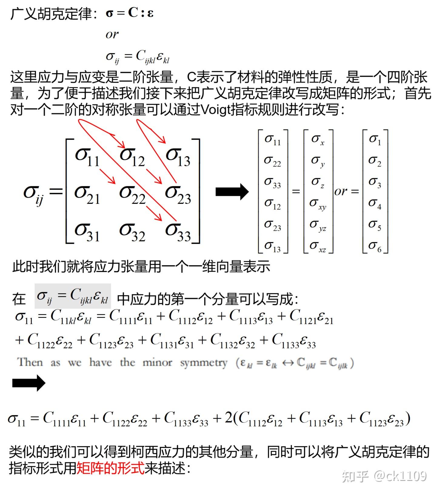 胡克定律图像不过原点图片