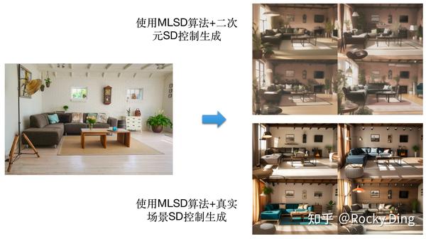 深入浅出完整解析ControlNet核心基础知识 - 知乎