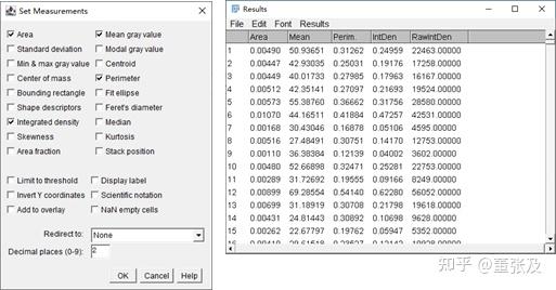 使用Cellpose和ImageJ分析多标细胞荧光强度 - 知乎
