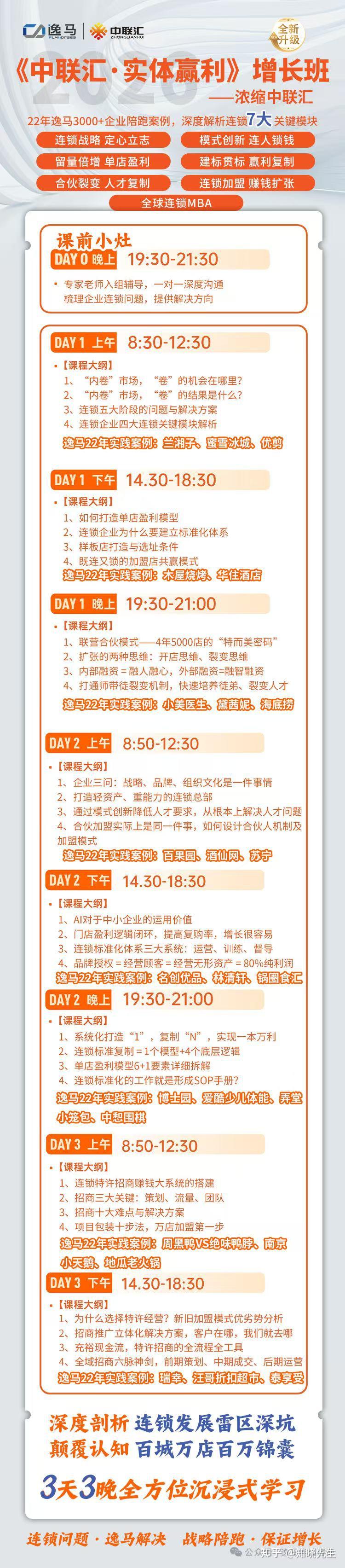 从一店到万店:为什么说真正的连锁不是“开店复制”那么简单? - 知乎