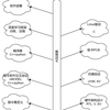 图标