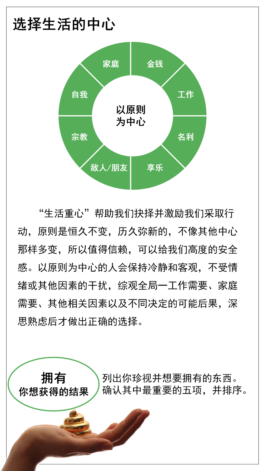 附下载:《高效能人士的七个习惯》.PPT - 知乎