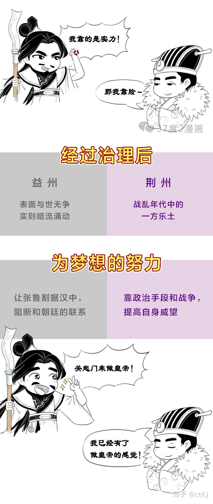 刘焉vs刘表，汉末两大如NPC般的宗室州牧对比 - 知乎