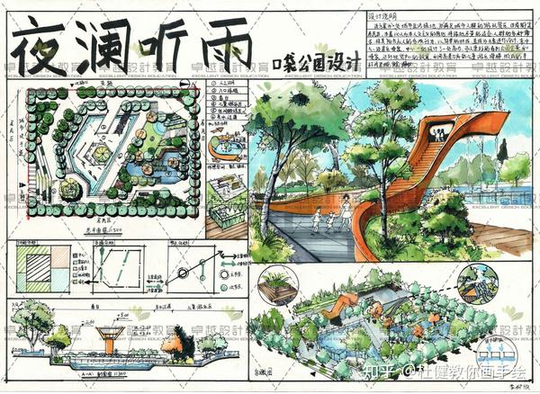 风景园林口袋公园方案设计2.0 - 知乎