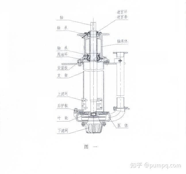 卧式渣浆泵安装示意图图片