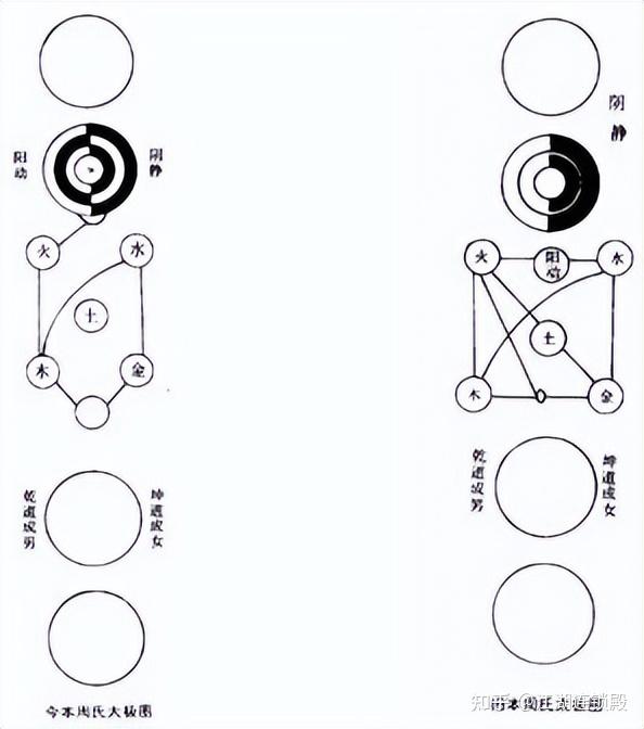 量子力学简笔画图片