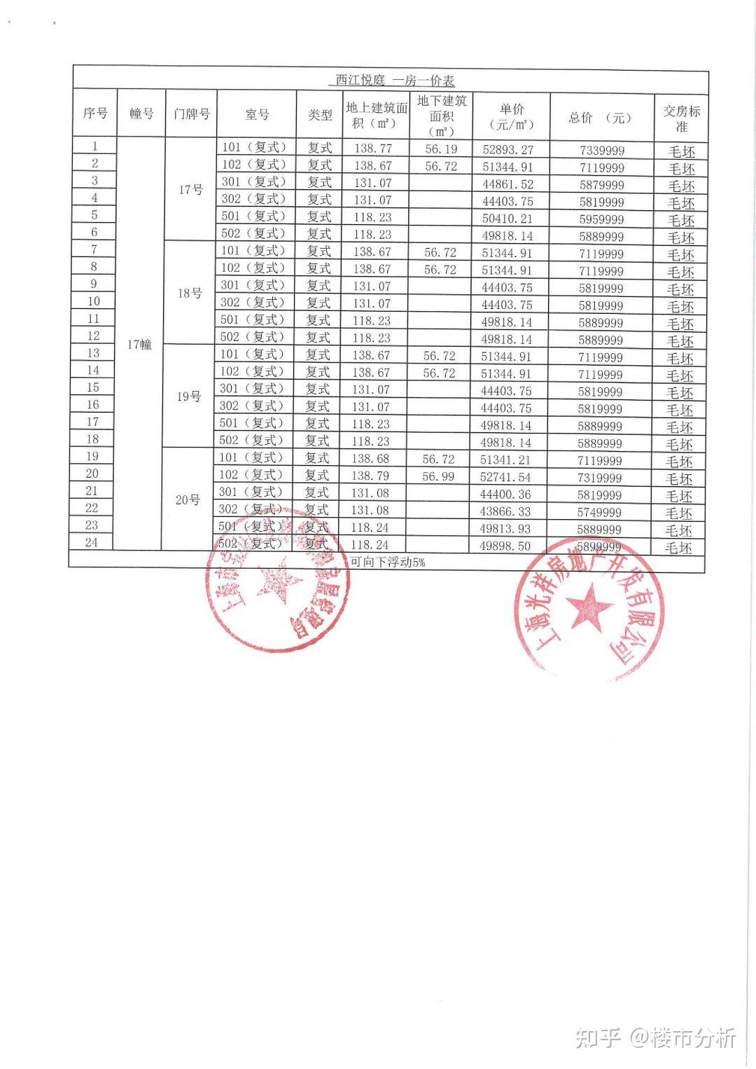 洋房中央空调维修收费吗(洋房装修用中央空调好不好)