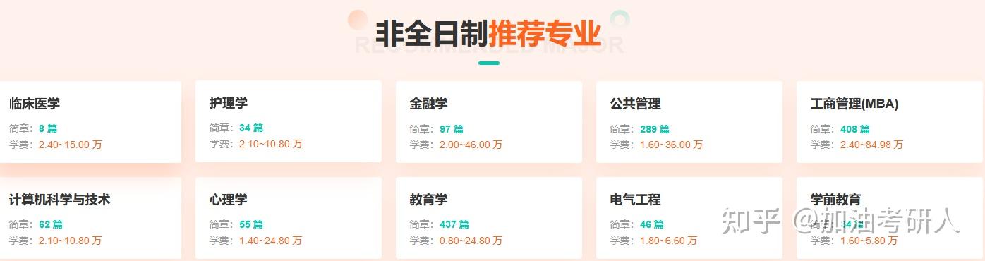 985非全日制研究生含金量怎么样? - 知乎