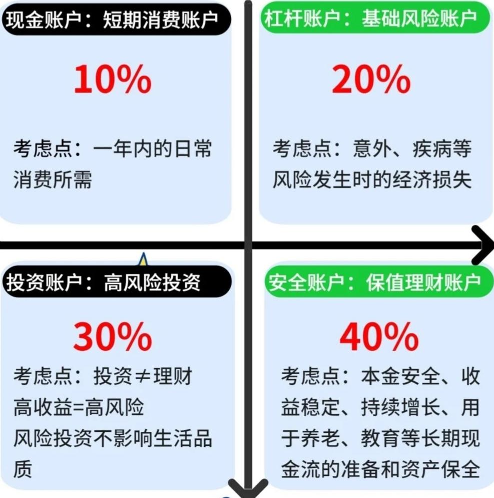 稳理财产品(理财产品稳健有风险吗)