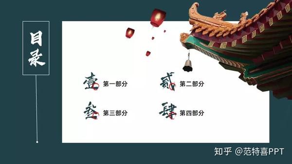 ppt如何嵌入字体:PPT文字丢失怎么办？