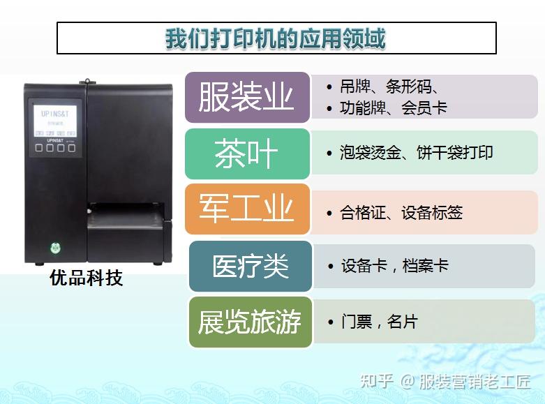 优品科技打印机质量评估:企业采购决策的5大核心维度解析