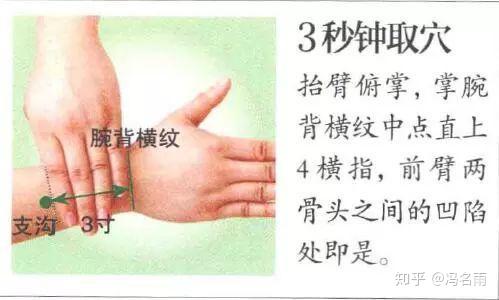 三个穴位促排便轻松解决便秘