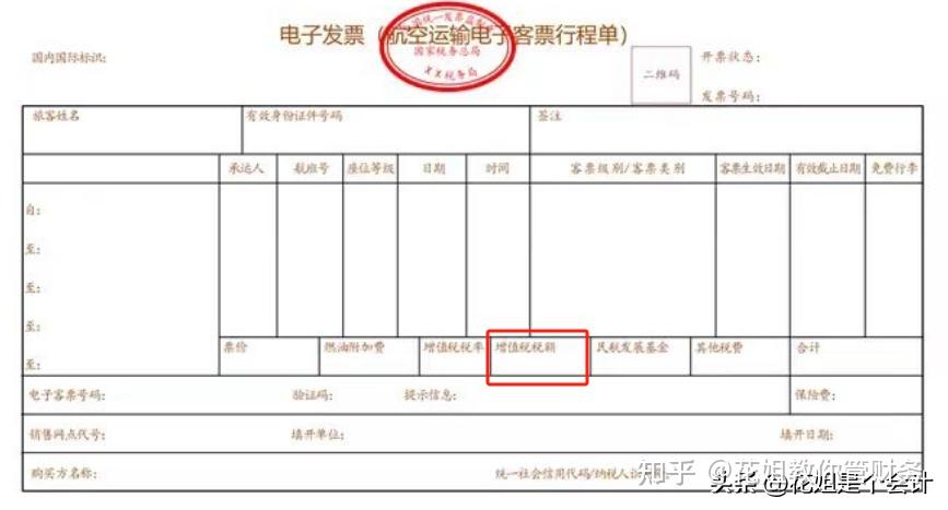 这是"数电发票飞机票"的最新消息.