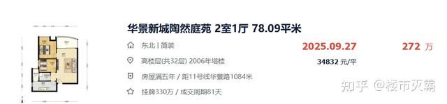 广州跌出幸福感！曾经600万的房子，我300万抄底！ - 知乎