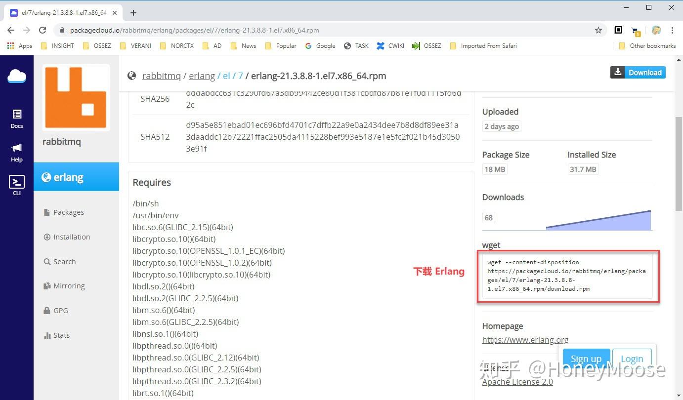 Настройка rabbitmq centos 7