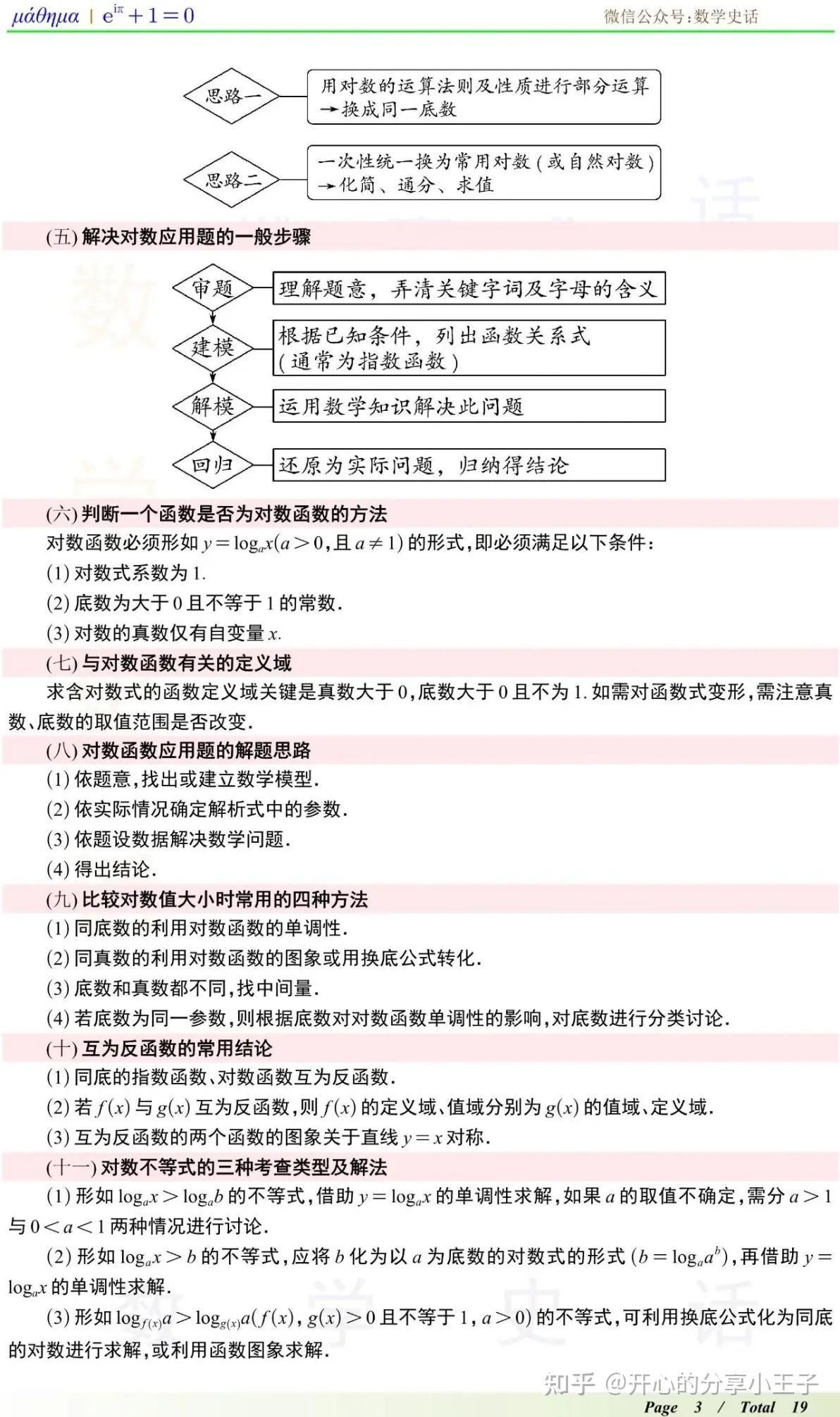 高中数学对数函数与函数的应用知识点、解法与题型 - 知乎