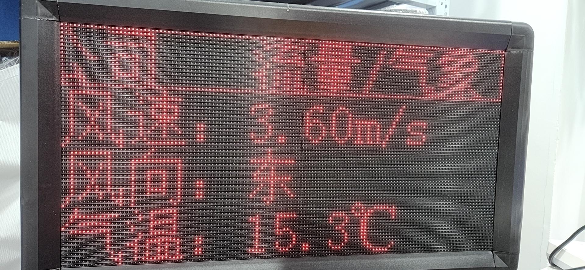 流量水位显示屏 - 知乎