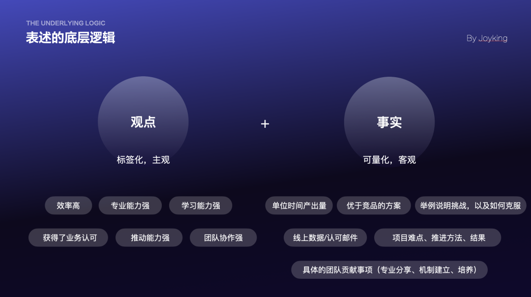 UI设计师面试这样回答问题,公司抢着要 - 知乎