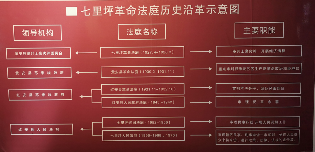从童养媳到党史上首位女庭长她勇闯险地抓捕叛徒就地枪决