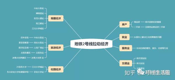 大同到张家口高铁站点_g164高铁经过哪些站点_哈大高铁站点