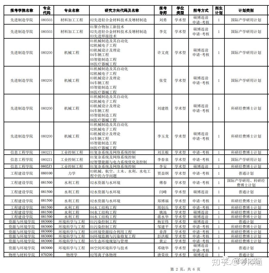 中南民族大学美术招生_中南自主招生怎么过_中南大学综合评价招生