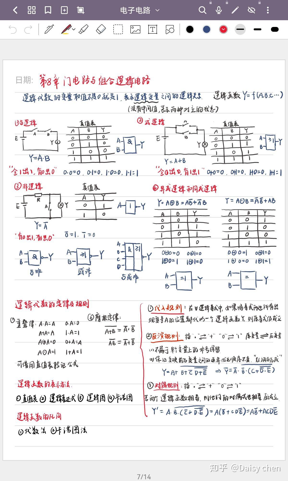 速成電路與電子技術基礎全綵手寫筆記整理分享