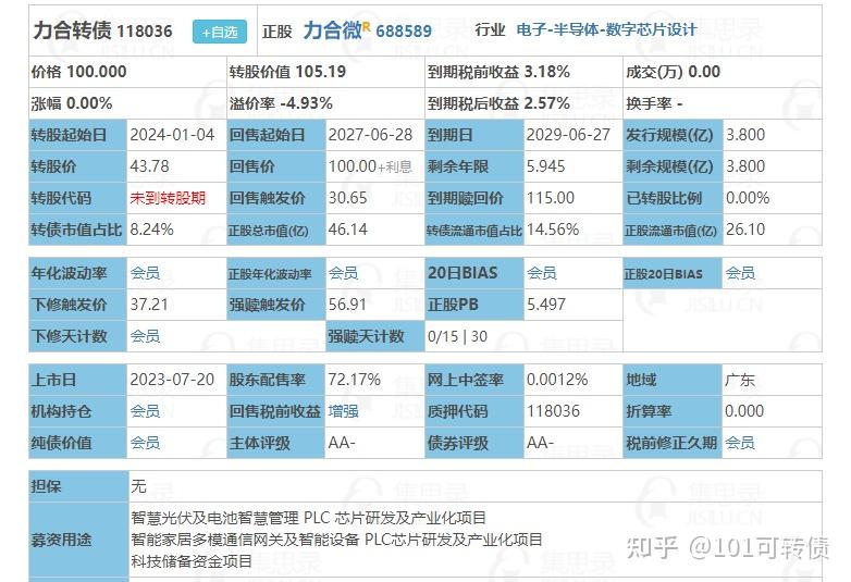 明泰贵金属(明泰铝业601677)