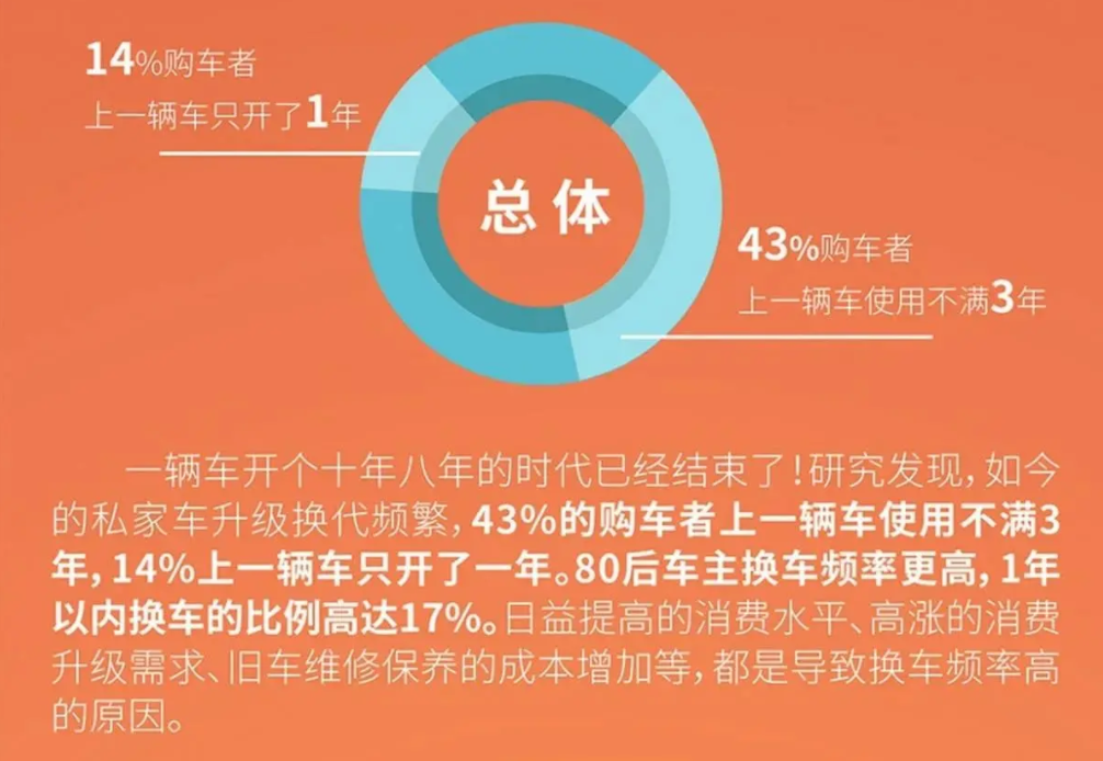 终身质保不怕坏?对不起 这些套路必须了解! - 知乎