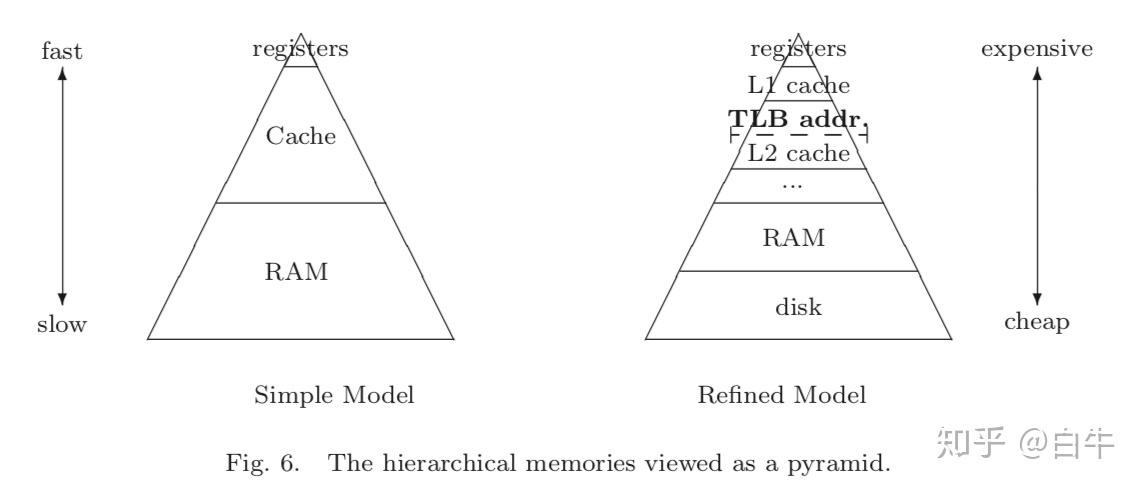 v2-4cb9b6e6647e7a9d9ddb533d762fd47d_r.jpg