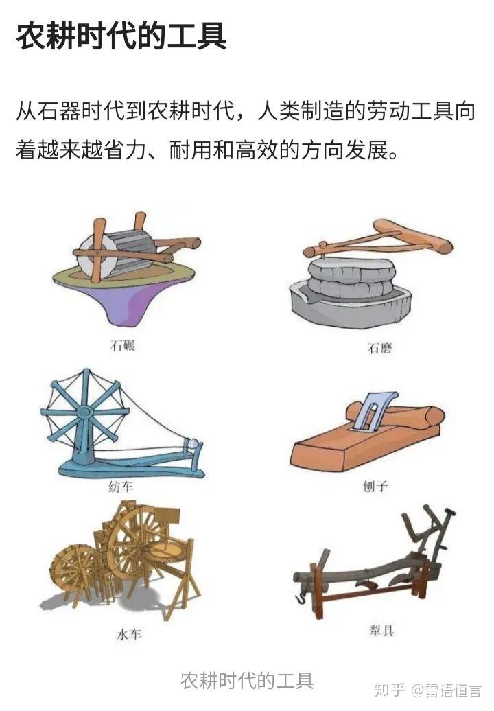 创业者如何善用工具杠杆