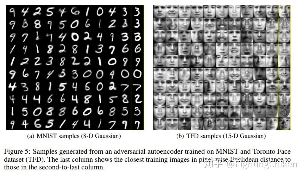 Adversarial Autoencoders初步了解(1) - 知乎