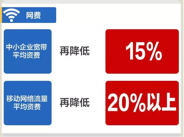 1.將製造業等行業現行16%的稅率降至13%;2.