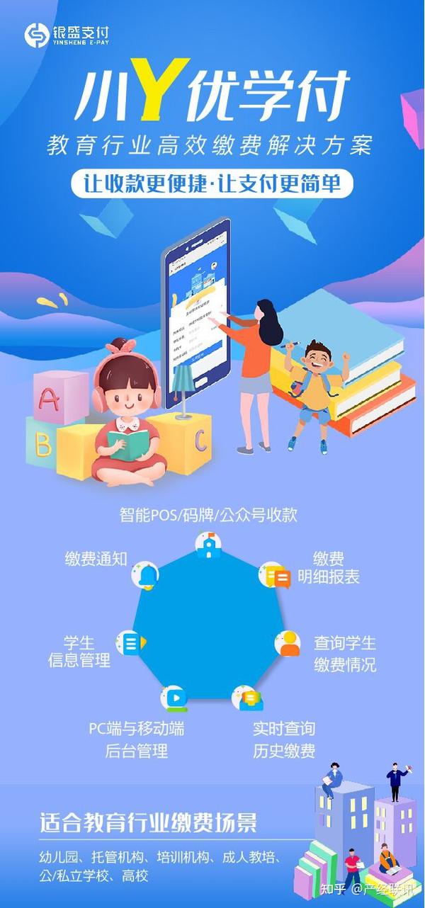 电子银联支付_银行卡电子支付什么意思_银盛电子支付