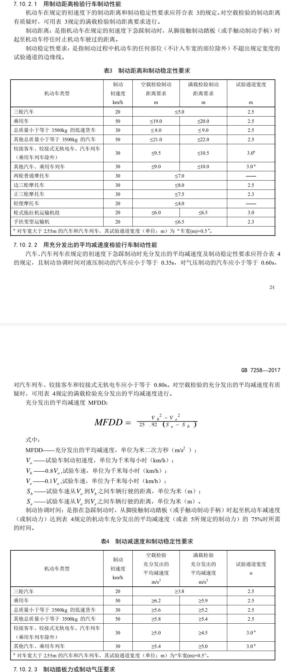 比亚迪大部分车型为什么载重都是375千克？