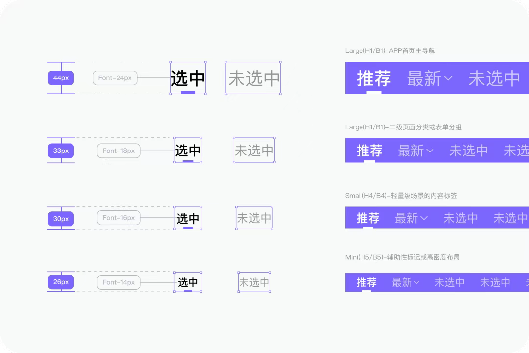 拆解Tabs标签页：类型、原则与避坑指南 - 知乎