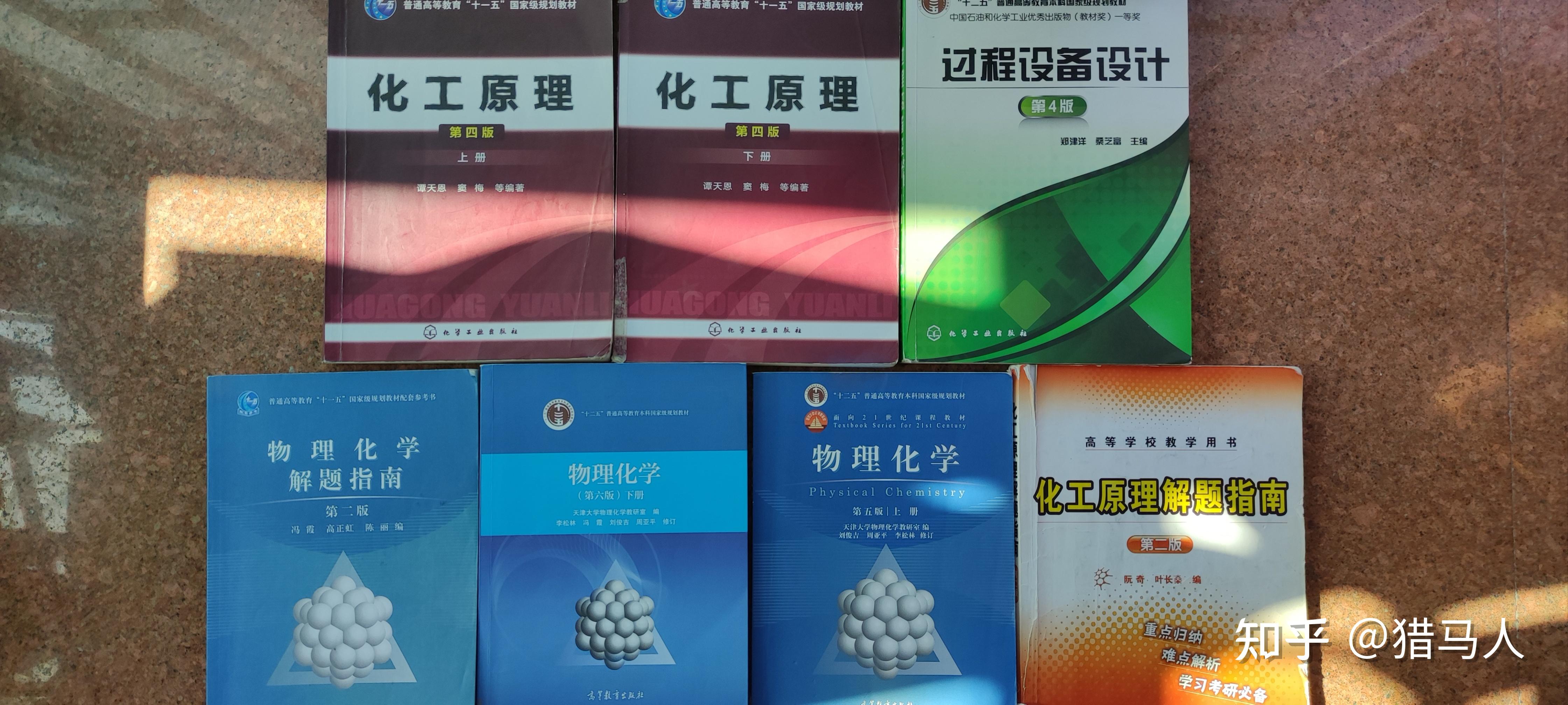 不看不知道的23福大化工考研冷知识福州大学石油化工学院化工专硕