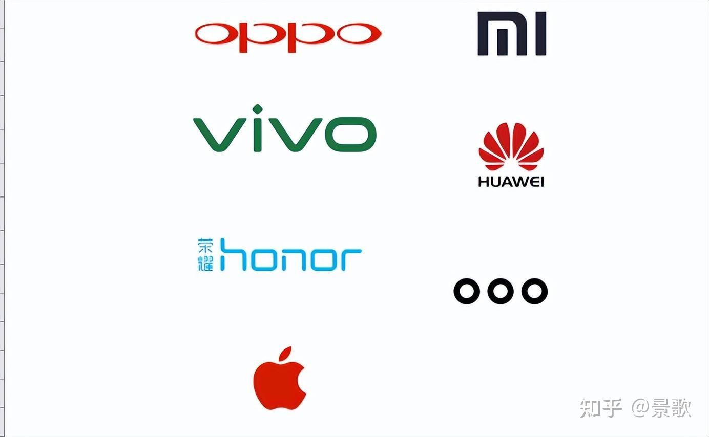 图案填充条形图,让你的图表更具象 - 知乎