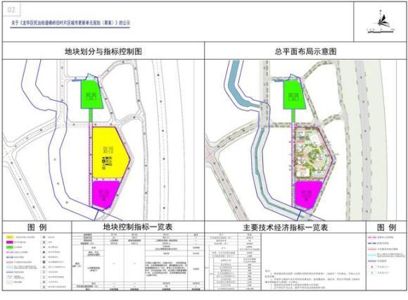 龙华区民治街道横岭旧村片区城市更新旧改