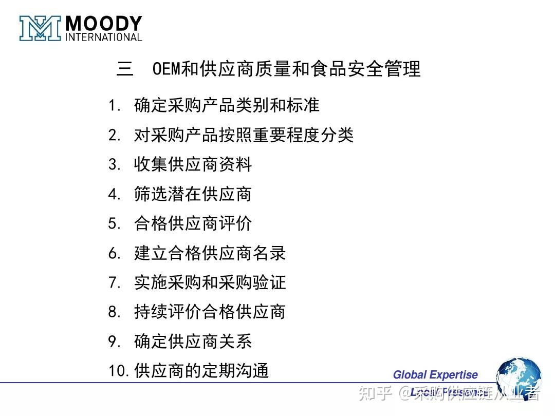 一文搞懂OEM ODM OBM的区别和联系（附OEM供应商管理 PPT） - 知乎