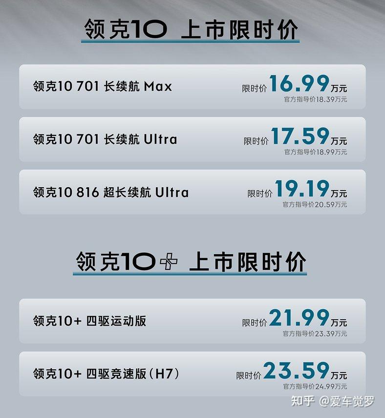 全域进阶重塑纯电性能标杆 领克10&领克10+正式上市