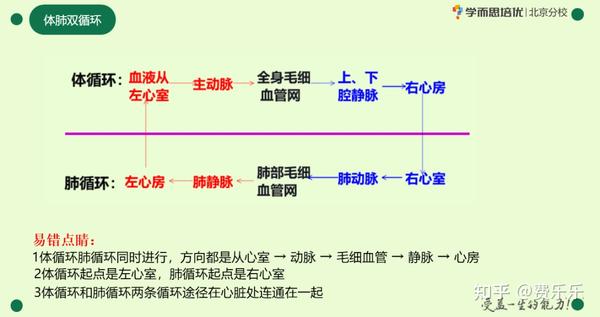 查中考地理生物成绩网站_中考地理查询生物成绩的网站_地理生物中考成绩查询